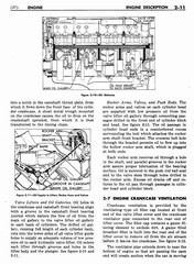 03 1955 Buick Shop Manual - Engine-011-011.jpg